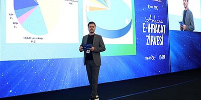 ShipEntegra CEO'su Ali Ceylan: 'Türkiye’nin ilk e-ihracat mobil uygulamasını geliştirerek, e-ihracatı cepten kontrol edilebilecek kadar kolaylaştırdık'